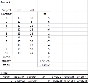 image2468 | Real Statistics Using Excel