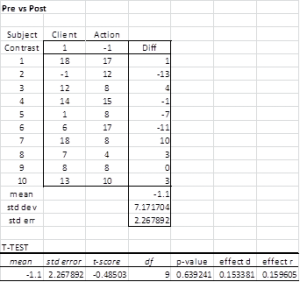 image2475 | Real Statistics Using Excel