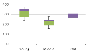 image2488 | Real Statistics Using Excel