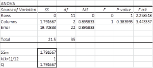 image2522 | Real Statistics Using Excel