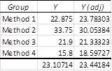 Real Statistics Using Excel image2557 | Real Statistics Using Excel