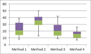 Real Statistics Using Excel image2562 | Real Statistics Using Excel