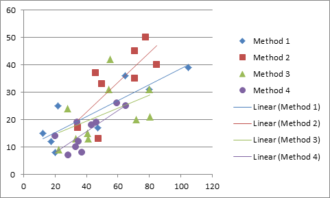 image2563 | Real Statistics Using Excel