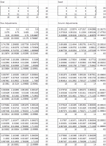 image3082 | Real Statistics Using Excel