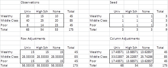 image3083 | Real Statistics Using Excel