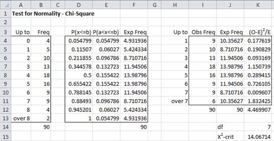 image3566 | Real Statistics Using Excel
