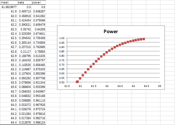 image485 | Real Statistics Using Excel