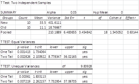 image748 | Real Statistics Using Excel