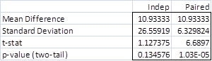 image758 | Real Statistics Using Excel