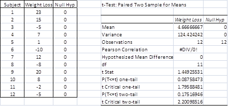 image759 | Real Statistics Using Excel