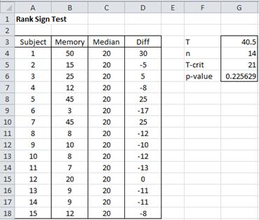 image976 | Real Statistics Using Excel