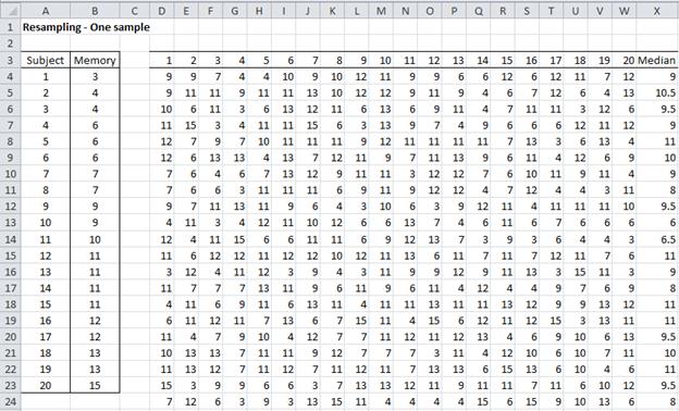 image986 | Real Statistics Using Excel