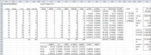 Logistic regression Interaction Excel