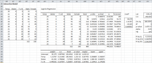 Logistic regression interaction Excel