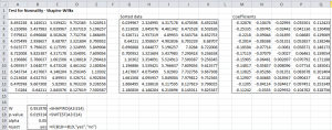 Shapiro Wilk Excel normality