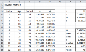 Shapiro Wilk Excel Royston