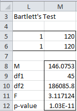 Bartlett's test Factor Analysis