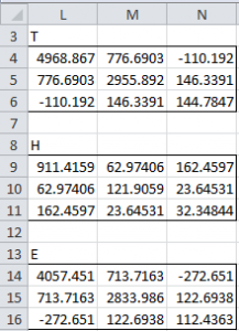 Manova SSCP matrices Excel
