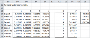 Factor Scores | Real Statistics Using Excel