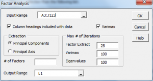 Support for Factor Analysis | Real Statistics Using Excel