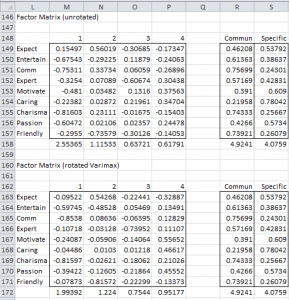 how to install data analysis in excel 13