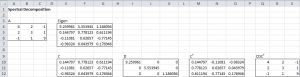 Spectral Decomposition Excel