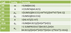 Fleiss' kappa Excel formulas