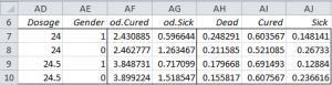 Forecast multinomial logistic formula