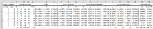 Ordinal logistic regression 1