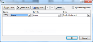 Sort dialog box