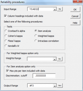 Item Analysis dialog box