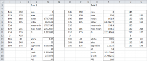 ESD Test