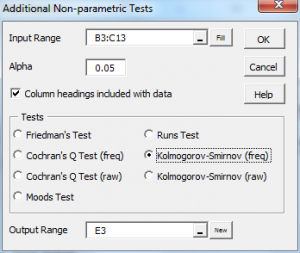 Non-parametric data analysis