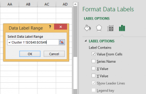 Adding labels Excel chart