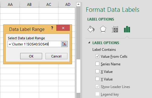 adding-labels-excel-chart | Real Statistics Using Excel