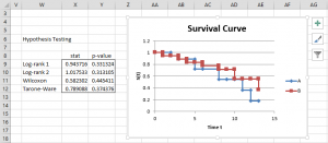 two sample survival curve