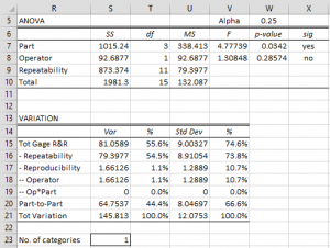 Gage-r&r-modified-anova | Real Statistics Using Excel