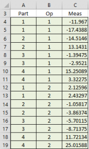 Gage R&R data