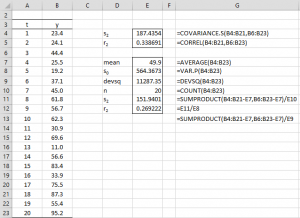 Autocorrelation function ACF Excel