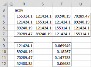 how to calculate partial autocorrelation in excel