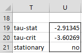 adf-output