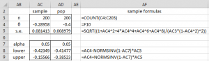 Confidence interval MA(1)