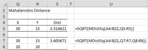 Mahalanobis distance Excel