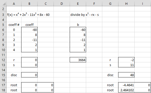 excel solver function for finding roots