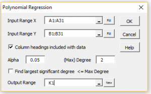 polynomial regression excel data analysis
