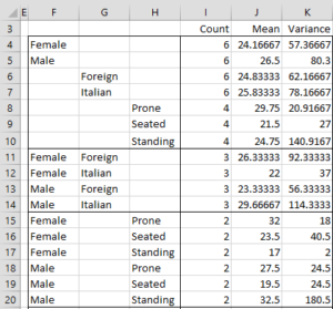 ANOVA3 descriptive stats 1