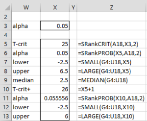 Signed-ranks CI calculation