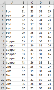 Training data QDA