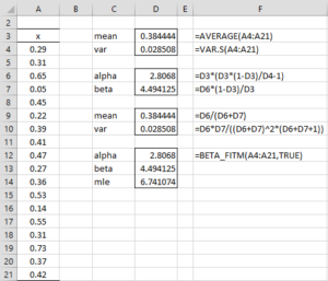 Method of Moments: Beta Dist | Real Statistics Using Excel