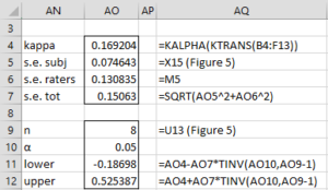 Total standard error kalpha